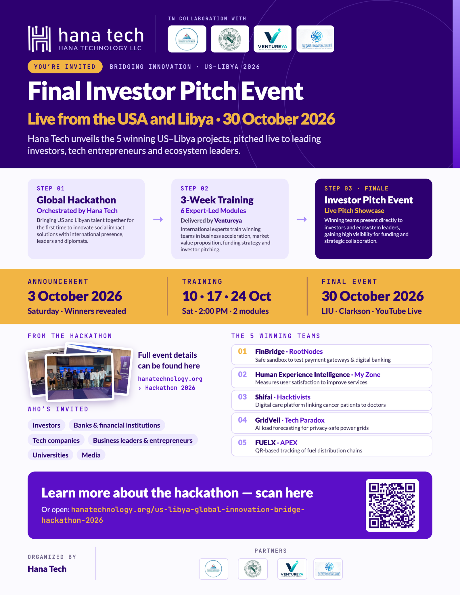 Hana Tech Final Investor Pitch Hackathon Flyer