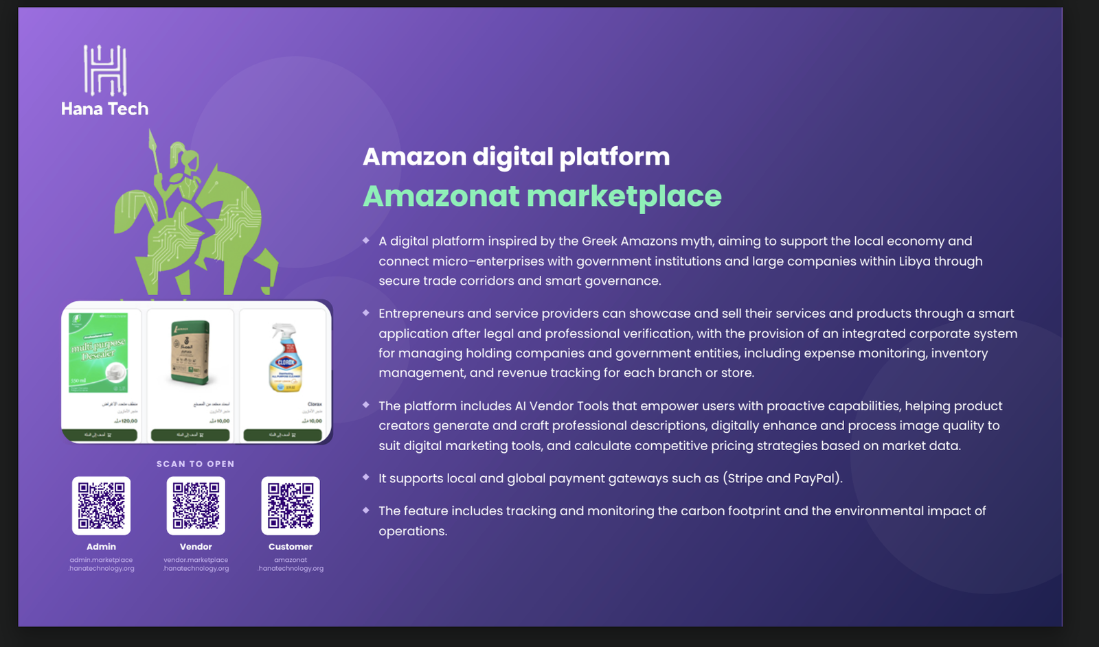 Amazonat Marketplace — Amazon digital platform overview