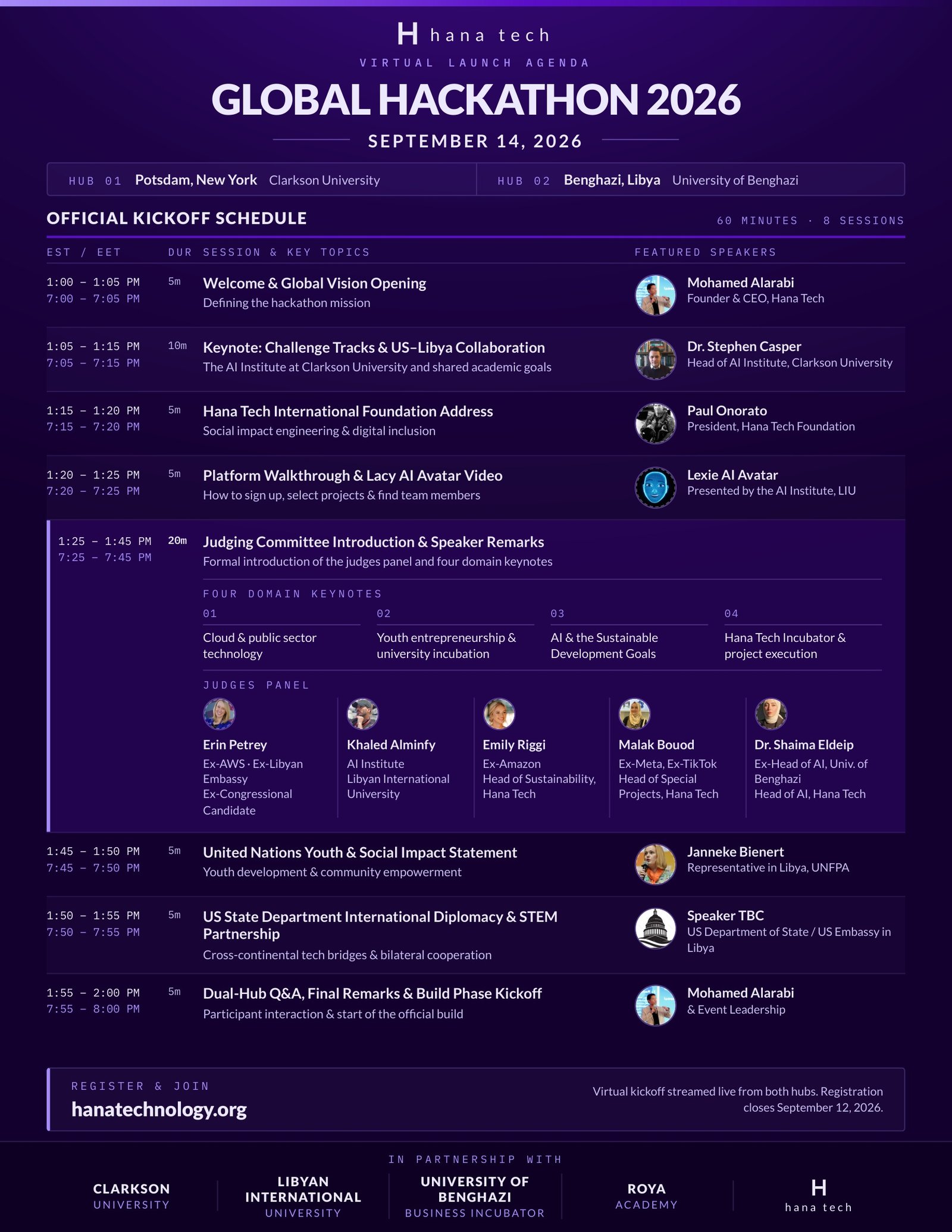 Hackathon 2026 Official Kickoff Schedule — 60 Minutes, 8 Sessions
