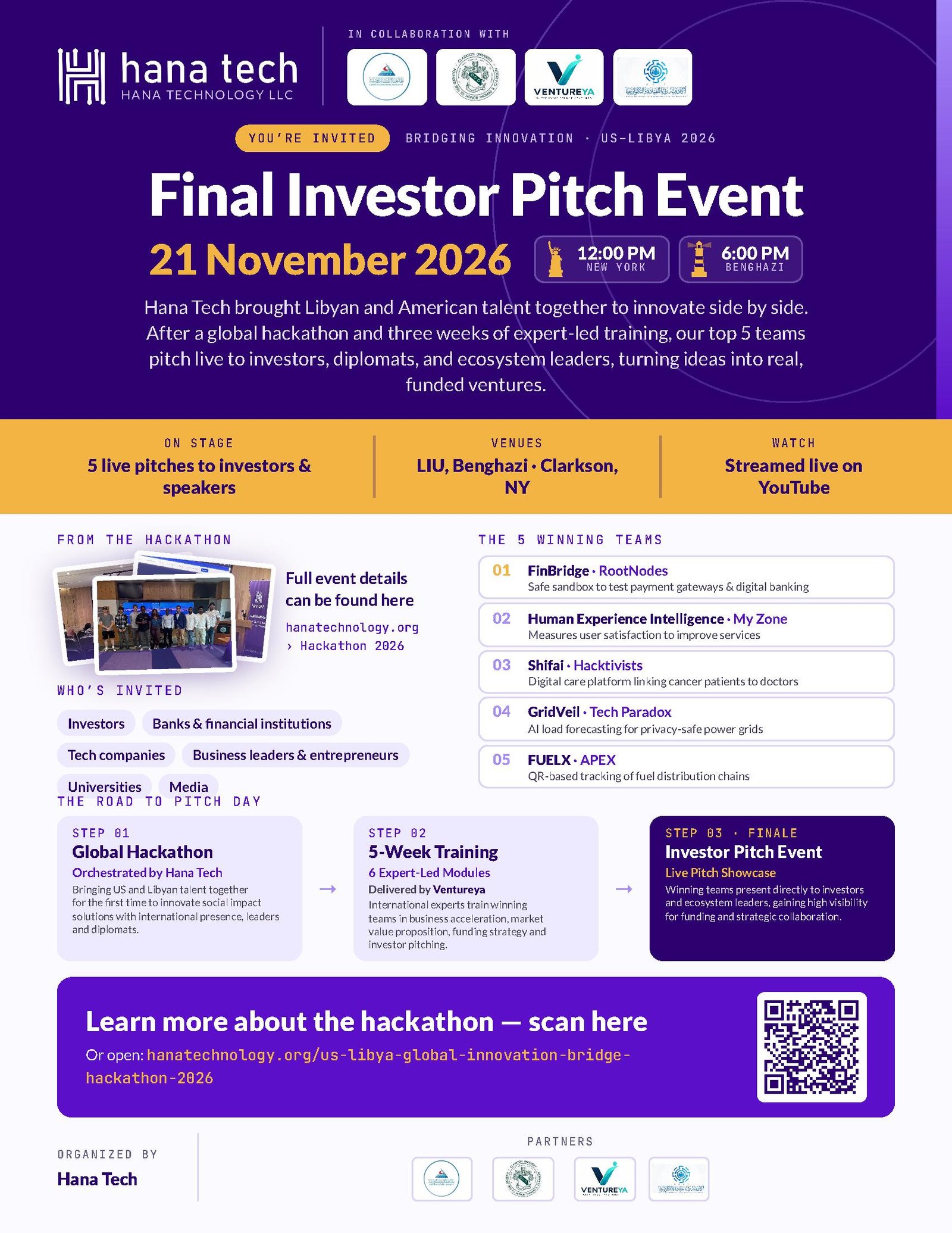 Final Investor Pitch Event flyer – 21 November 2026, Hana Tech US-Libya Global Innovation Bridge